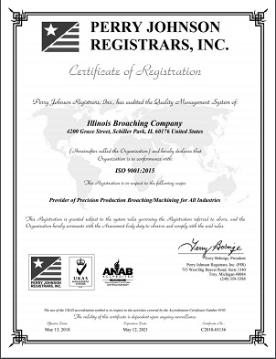 ISO 9001:2015 - Certification of Registration